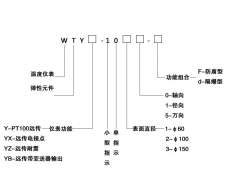 遠(yuǎn)程傳輸雙金屬溫度計(jì)
