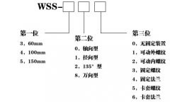WSS-411雙金屬溫度計(jì)
